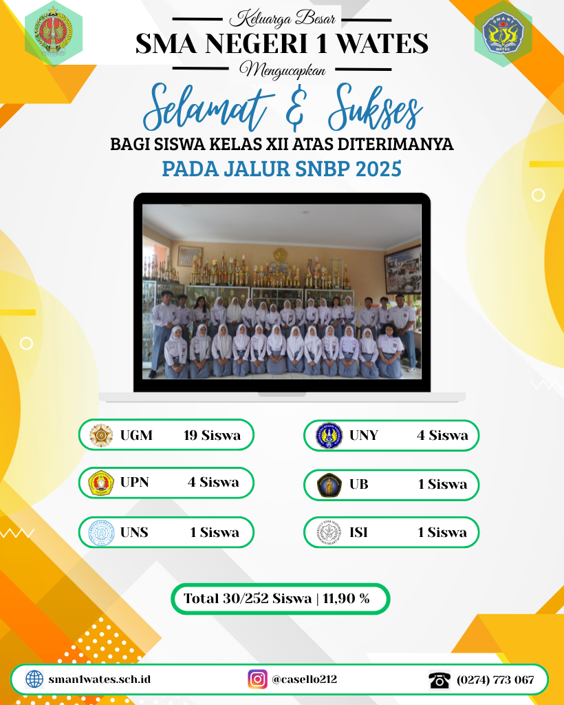 2025 SNBP
