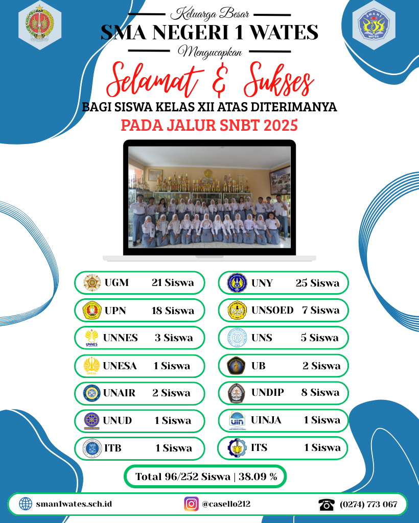 2025 SNBT